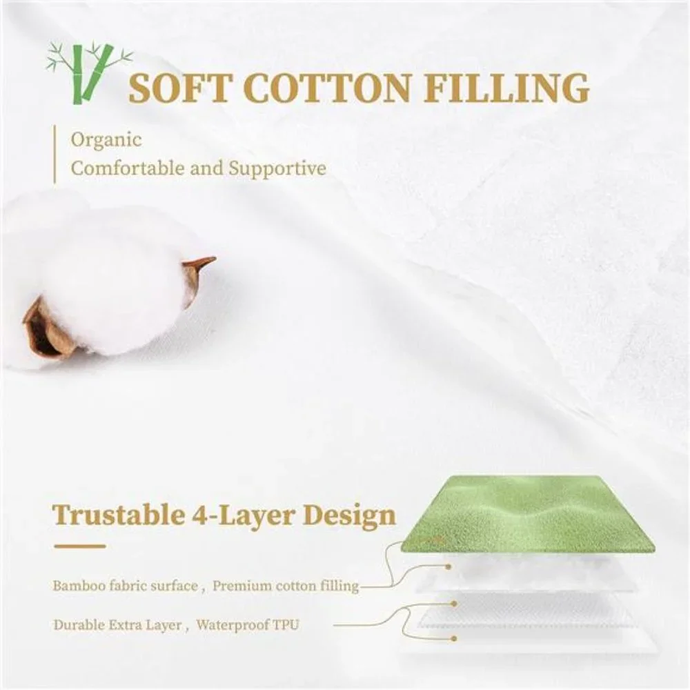 Safe and Sound 2 Pack Bamboo Crib Mattress Protector, Waterproof Quilted Crib